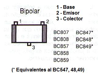 Figura 29 – Terminales para algunos transformadores comunes
Figura 29 – Terminales para algunos transformadores comunes
