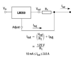 Figura 10 – Configuración de la fuente de corriente 
