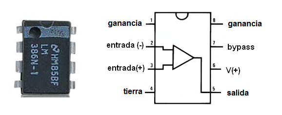 Figura 16 – El amplificador integrado LM386

