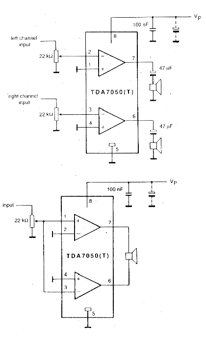 Figura 21 – Circuitos de aplicación en la versión estéreo y mono en puente.
