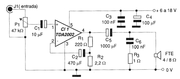  Figura 23 – Circuito de aplicación TDA2002
