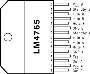 Figura 25 – Cubierta y pinos del LM4765 
