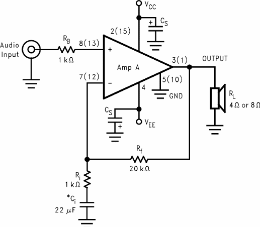 Figura 26 – Circuito de aplicación del LM4765
