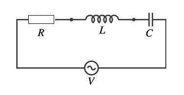 Figura 25 – Circuito RLC serie
