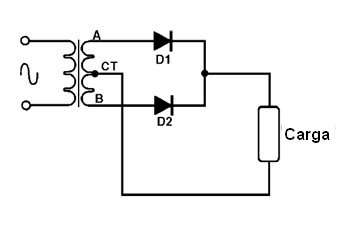    Figura 15 – Uso de dos diodos
