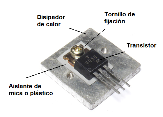 Figura 7 – Montaje de transistores de plástico en el disipador
