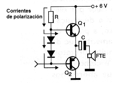 Figura 21 - Corrientes de reposo típicas en una etapa de salida de un amplificador complementario típico de potencia
