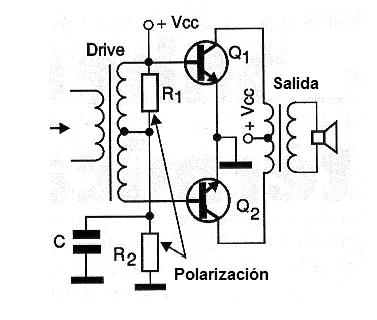 Figura 22 - Paso de salida en push-pull con dos transistores.
