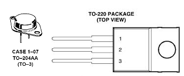 Figura 28 – Envolturas comunes para transistores de potencia
