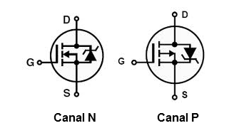 Figura 3 – El diodo parásito en el MOSFET
