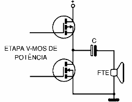 Figura 12 – Paso de salida con V-MOS de potencia para amplificador de audio
Figura 12 – Paso de salida con V-MOS de potencia para amplificador de audio
