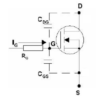 Figura 16 – Circuito de entrada equivalente de un MOSFET
Figura 16 – Circuito de entrada equivalente de un MOSFET
