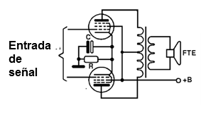 Figura 23 – Etapa de la salida en push-pull con las válvulas
Figura 23 – Etapa de la salida en push-pull con las válvulas