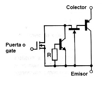    Figura 5 – Otra representación para un circuito equivalente al IGBT
