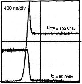 Figura 8 – Transitoria  en el IGBT
