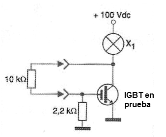 Figura 24 – Prueba Dinámica de IGBT                            
