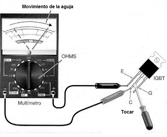 Figura 26 – Prueba con multímetro
