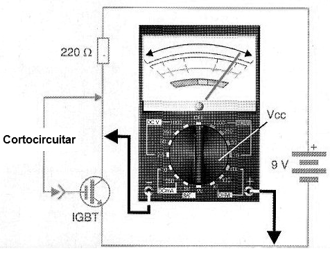 Figura 27 – Multímetro y fuente externa en la prueba IGBT
