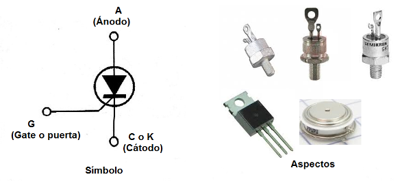 Figura 3 – Símbolo y aspectos de los SCRs más común
Figura 3 – Símbolo y aspectos de los SCRs más común