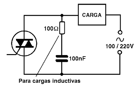    Figura 9 – Uso de un snubber
