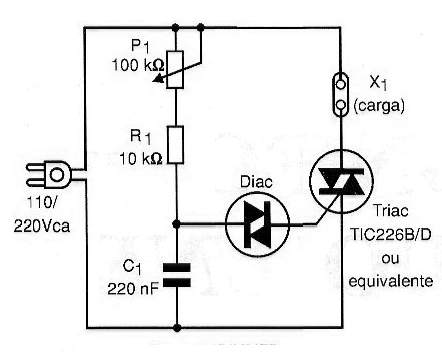 Figura 14 – Otro control de fase con Triac
