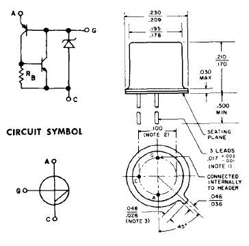 Figura 3 – Cubiertas típicas de SUS
