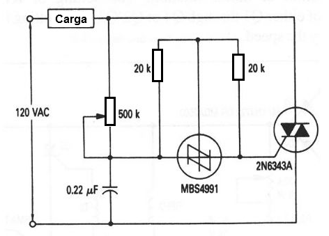 Figura 10 – Control de potencia con SBS
