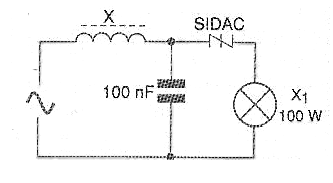 Figura 31 – Aplicación del SIDAC cortando el punto de conducción de la tensión de red para lámparas incandescentes
