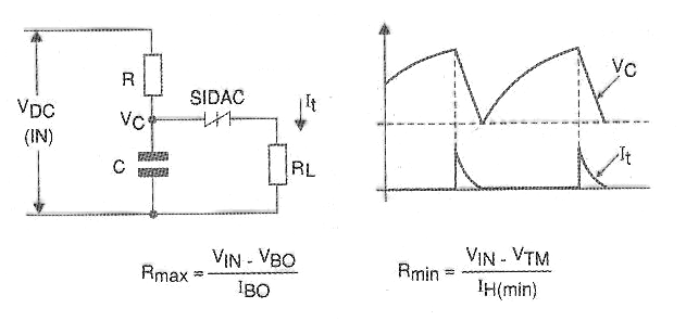 Figura 34 – Encendedor de gas con SIDAC
