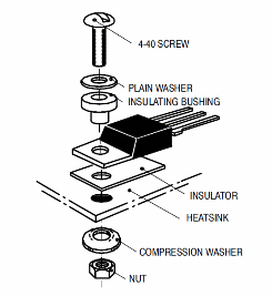 Figura 26 – Montaje de la cubierta de plástico TO-220
