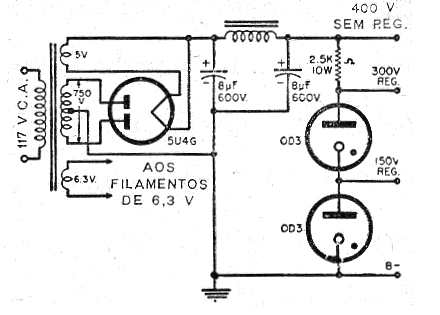 Figura 12 – Fuente estabilizada con válvula
