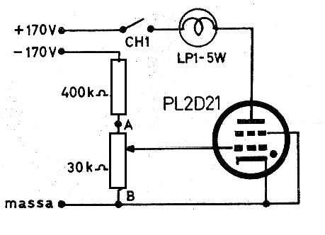 Figura 14 – Circuito con válvula Tiratrón
