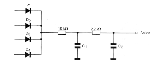 Figura 7
