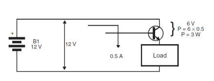 Figura 3 - Disipación de energía
Figura 3 - Disipación de energía