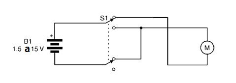 Figura 2 - Inversión de la dirección
