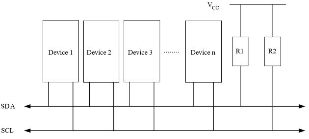 Figura 15
