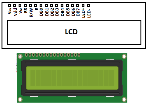 Figura 4. Componentes electronicos
