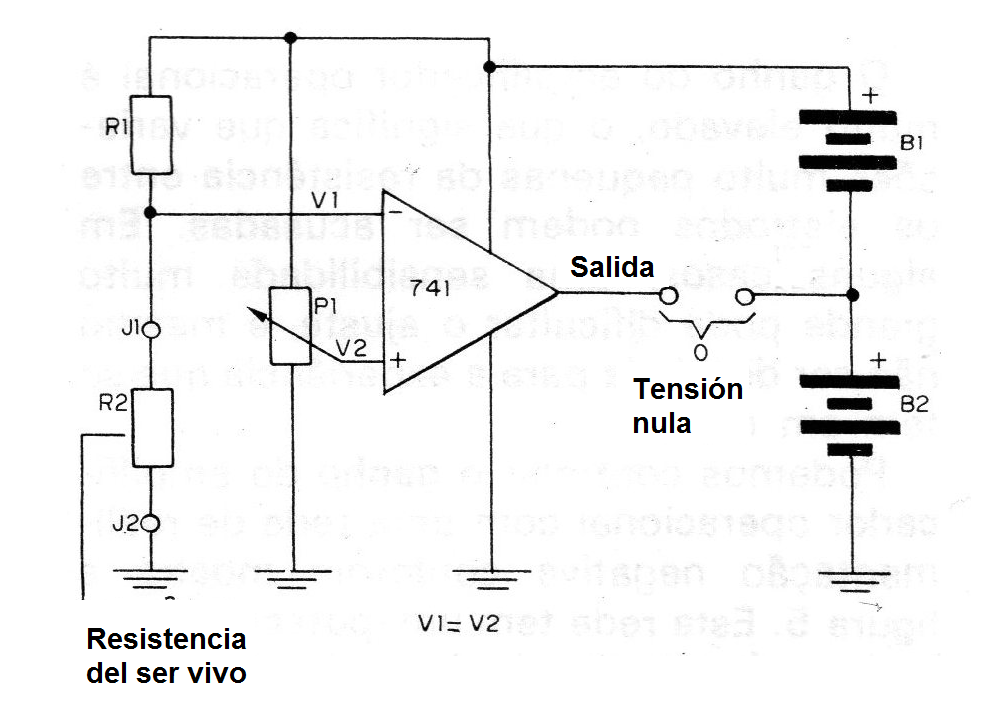 Figura 3 - Equilibrio del circuito
