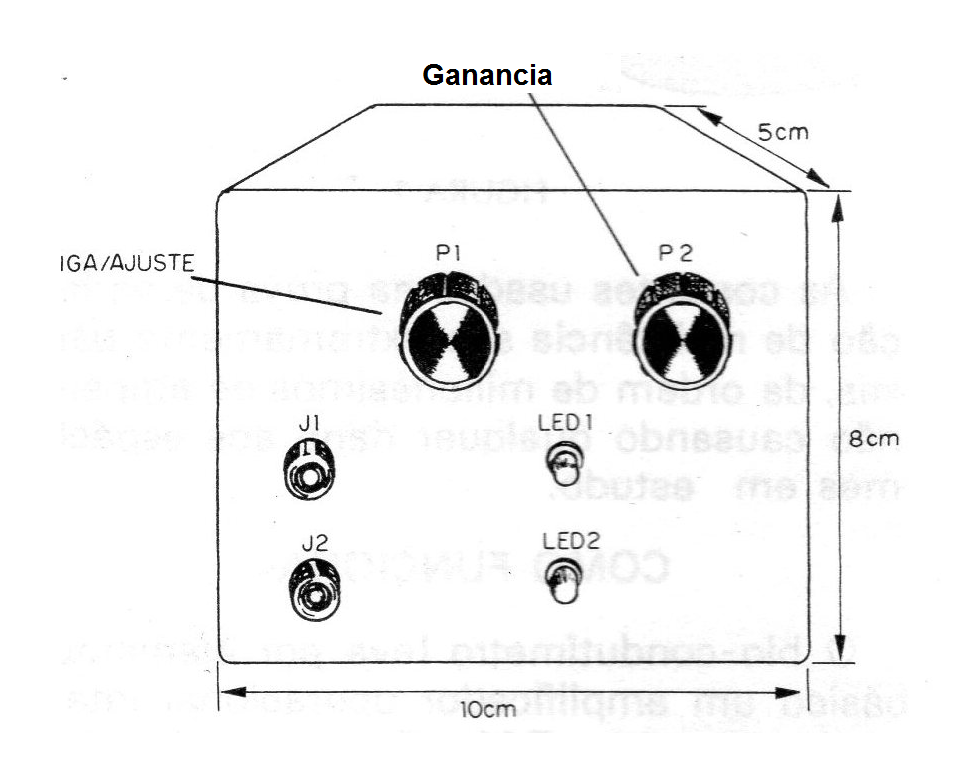 Figura 6 - Sugerencia de caja
