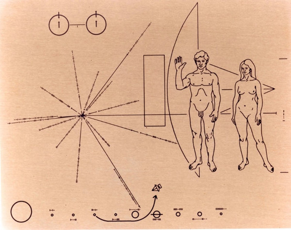 Figura 2 - Placa de la Voyager (Imagen de la NASA)
Figura 2 - Placa de la Voyager (Imagen de la NASA)