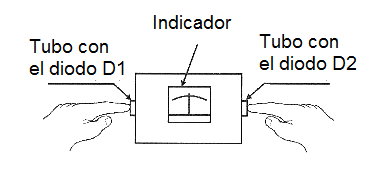 Figura 3 - Utilizando los diodos como sensores.
Figura 3 - Utilizando los diodos como sensores.