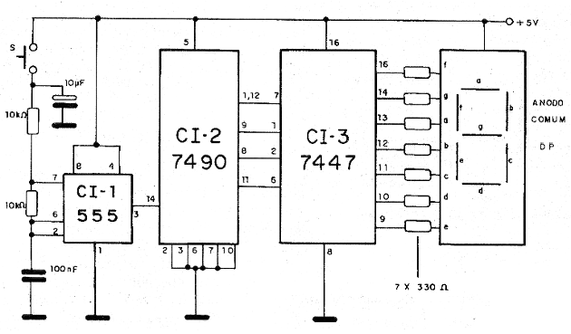 Sorteador TTL de 0 a 9
