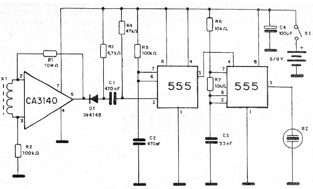 Detector de OVNIs
