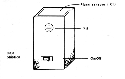 Figura 7
