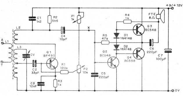 Figura 5 - Diagrama del receptor sin fuente
Figura 5 - Diagrama del receptor sin fuente