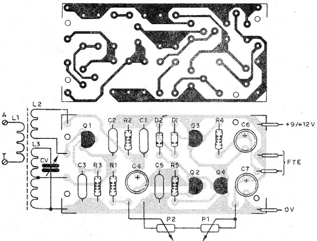 Figura 6 - Placa para el montaje
Figura 6 - Placa para el montaje