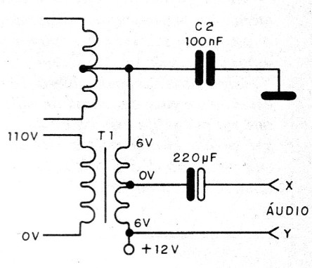Figura 3 - La forma de modulación
Figura 3 - La forma de modulación