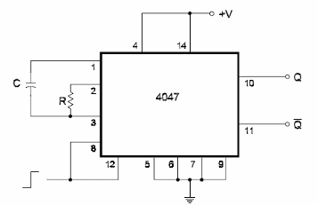 Monoestable Redisable con el 4047
Monoestable Redisable con el 4047