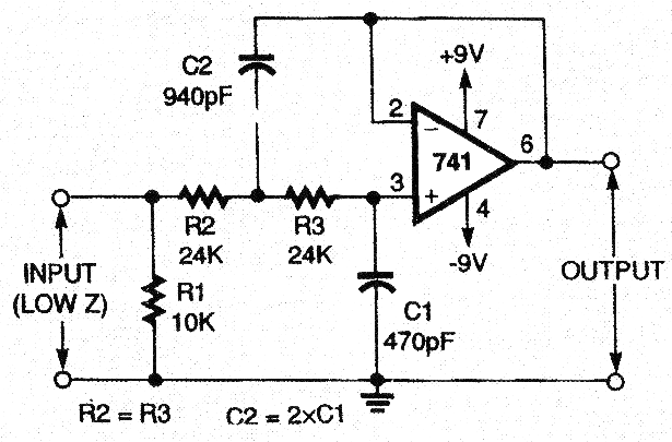 Filtro Pasa Bajas de 100 Hz con el 741
Filtro Pasa Bajas de 100 Hz con el 741