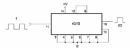 Divisor de frecuencia por 2 con el 4013
Divisor de frecuencia por 2 con el 4013